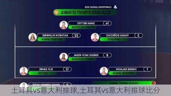 土耳其vs意大利排球,土耳其vs意大利排球比分