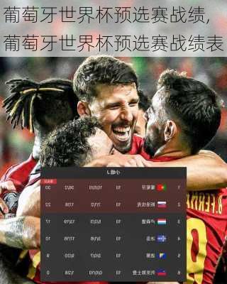 葡萄牙世界杯预选赛战绩,葡萄牙世界杯预选赛战绩表