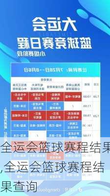 全运会篮球赛程结果,全运会篮球赛程结果查询