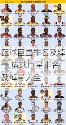 篮球巨星排名及绰号,篮球巨星排名及绰号大全