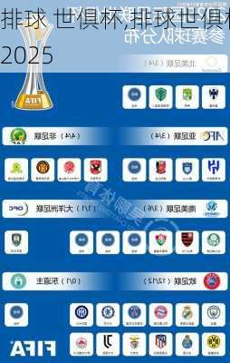 排球 世俱杯,排球世俱杯2025