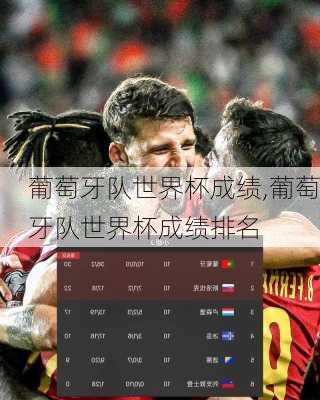 葡萄牙队世界杯成绩,葡萄牙队世界杯成绩排名