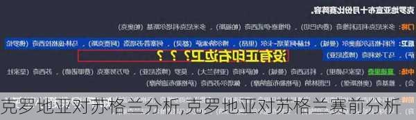 克罗地亚对苏格兰分析,克罗地亚对苏格兰赛前分析