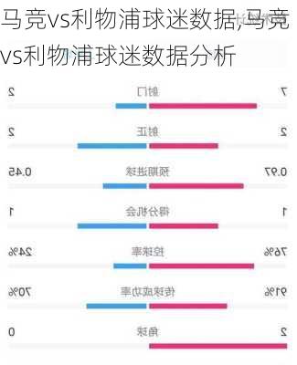 马竞vs利物浦球迷数据,马竞vs利物浦球迷数据分析
