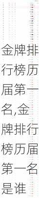 金牌排行榜历届第一名,金牌排行榜历届第一名是谁