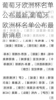 葡萄牙欧洲杯名单公布最新,葡萄牙欧洲杯名单公布最新消息