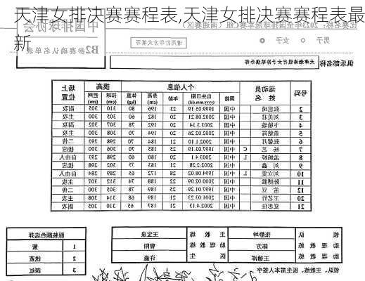 天津女排决赛赛程表,天津女排决赛赛程表最新