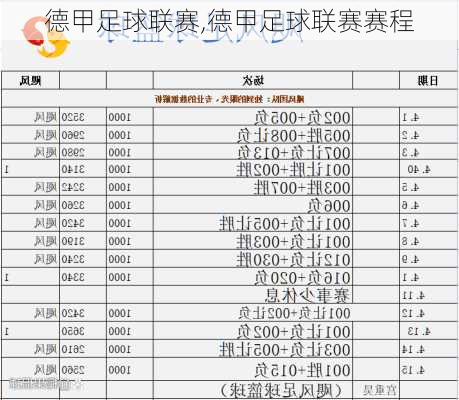 德甲足球联赛,德甲足球联赛赛程