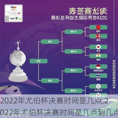 2022年尤伯杯决赛时间是几点,2022年尤伯杯决赛时间是几点到几点