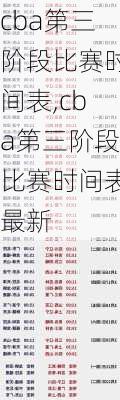 cba第三阶段比赛时间表,cba第三阶段比赛时间表最新