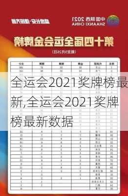 全运会2021奖牌榜最新,全运会2021奖牌榜最新数据
