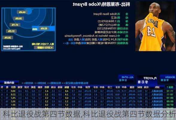 科比退役战第四节数据,科比退役战第四节数据分析