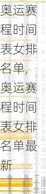 奥运赛程时间表女排名单,奥运赛程时间表女排名单最新