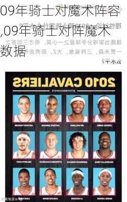 09年骑士对魔术阵容,09年骑士对阵魔术数据