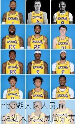 nba湖人队人员,nba湖人队人员简介表
