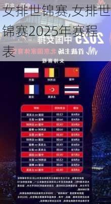 女排世锦赛,女排世锦赛2025年赛程表
