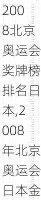 2008北京奥运会奖牌榜排名日本,2008年北京奥运会日本金牌