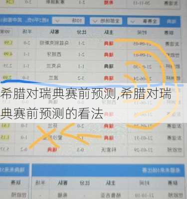 希腊对瑞典赛前预测,希腊对瑞典赛前预测的看法