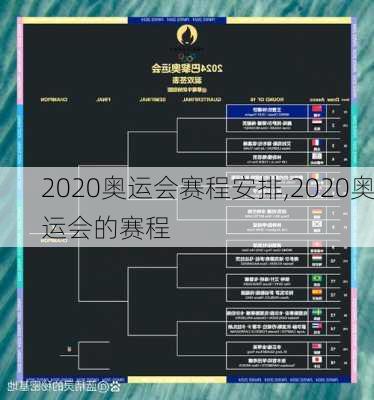 2020奥运会赛程安排,2020奥运会的赛程
