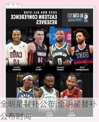 全明星替补公布,全明星替补公布时间
