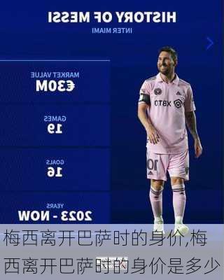 梅西离开巴萨时的身价,梅西离开巴萨时的身价是多少
