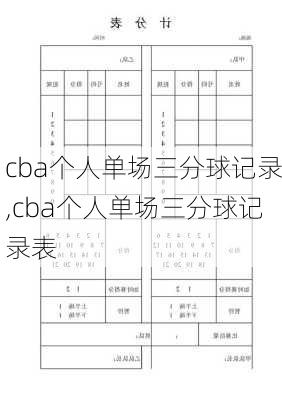 cba个人单场三分球记录,cba个人单场三分球记录表
