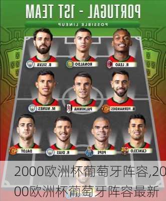 2000欧洲杯葡萄牙阵容,2000欧洲杯葡萄牙阵容最新