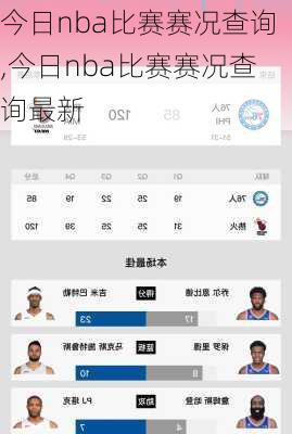 今日nba比赛赛况查询,今日nba比赛赛况查询最新