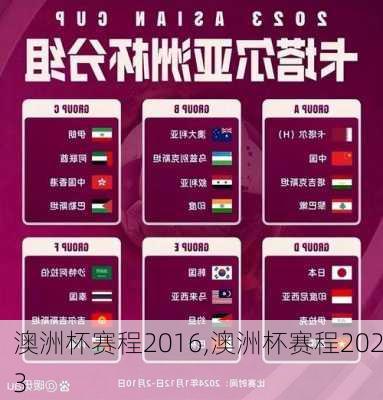 澳洲杯赛程2016,澳洲杯赛程2023