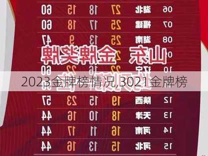 2023金牌榜情况,3021金牌榜