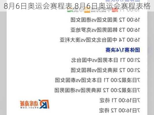 8月6日奥运会赛程表,8月6日奥运会赛程表格