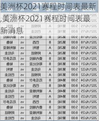 美洲杯2021赛程时间表最新,美洲杯2021赛程时间表最新消息