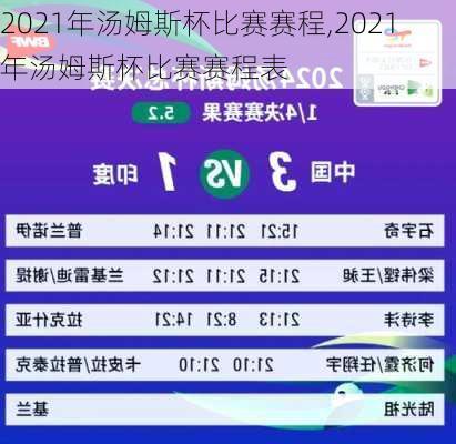 2021年汤姆斯杯比赛赛程,2021年汤姆斯杯比赛赛程表
