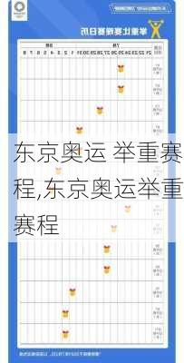 东京奥运 举重赛程,东京奥运举重赛程