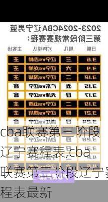 cba联赛第三阶段辽宁赛程表,cba联赛第三阶段辽宁赛程表最新