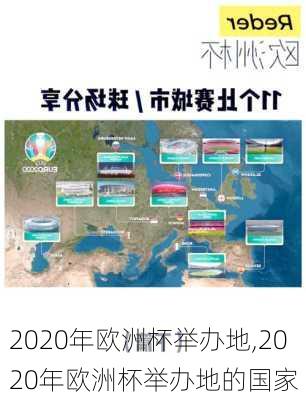 2020年欧洲杯举办地,2020年欧洲杯举办地的国家