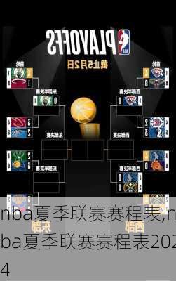 nba夏季联赛赛程表,nba夏季联赛赛程表2024