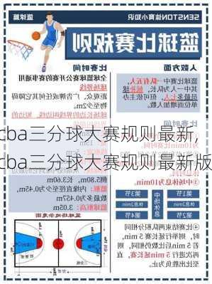 cba三分球大赛规则最新,cba三分球大赛规则最新版