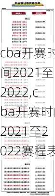 cba开赛时间2021至2022,cba开赛时间2021至2022赛程表