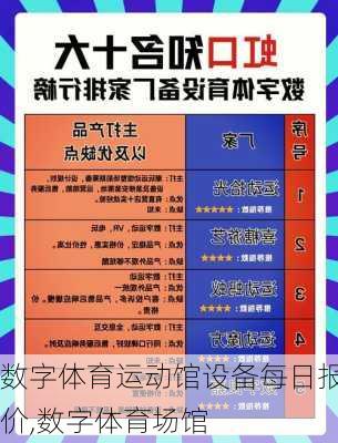数字体育运动馆设备每日报价,数字体育场馆