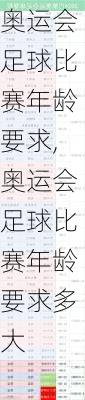 奥运会足球比赛年龄要求,奥运会足球比赛年龄要求多大