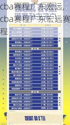 cba赛程广东宏远,cba赛程广东宏远赛程
