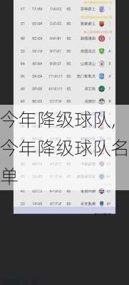 今年降级球队,今年降级球队名单