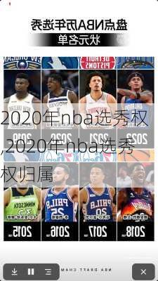 2020年nba选秀权,2020年nba选秀权归属