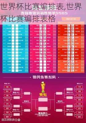 世界杯比赛编排表,世界杯比赛编排表格