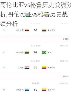哥伦比亚vs秘鲁历史战绩分析,哥伦比亚vs秘鲁历史战绩分析