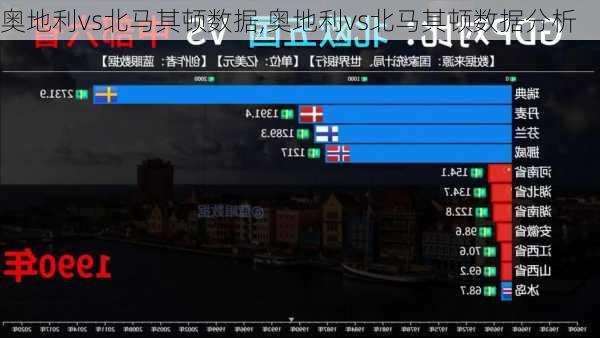 奥地利vs北马其顿数据,奥地利vs北马其顿数据分析