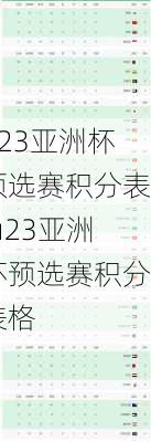 u23亚洲杯预选赛积分表,u23亚洲杯预选赛积分表格