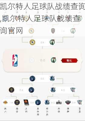 凯尔特人足球队战绩查询,凯尔特人足球队战绩查询官网