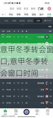 意甲冬季转会窗口,意甲冬季转会窗口时间